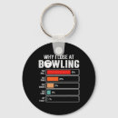 Search for lose key rings Humour