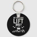 Search for do you even lift key rings Skiing