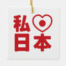 Search for japanese anime christmas tree decorations Asian