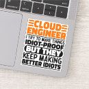 Search for funny cloud stickers Coding