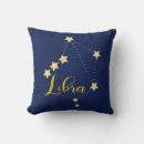 Search for constellation cushions Zodiac