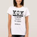 Search for funny easter womens tshirts Humour