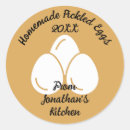 Search for homemade kitchen stickers Fresh