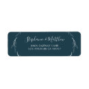 Search for woodland forest return address labels Leaves