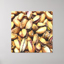 Search for fruit canvas prints Whimsical
