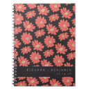 Search for botanical notebooks Elegant