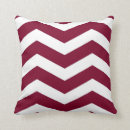 Search for cranberry cushions Pattern