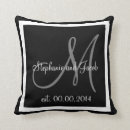 Search for red black gray cushions Monogrammed