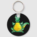 Search for crocs key rings Cute