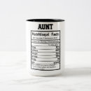 Search for funny aunt coffee mugs Unique