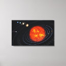 Search for asteroids canvas prints Illustration