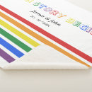 Search for bisexual blankets Equality