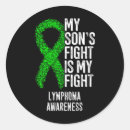 Search for lymphoma cancer stickers Blood