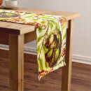Search for hummingbird table runners Nature