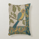 Search for blue bird cushions Nature