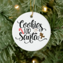 Search for candy christmas tree decorations trendy