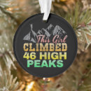 Search for new york christmas tree decorations Hiking