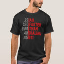 Search for calibre tshirts Ammo