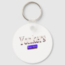 Search for buffalo rounded key rings Travel