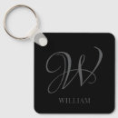 Search for elegant key rings Simple