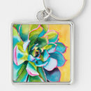 Search for purple iris key rings Watercolor