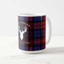 Search for christmas vacation mugs Lake house