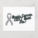 Search for brain postcards Awareness