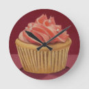 Search for cupcake clocks Dessert