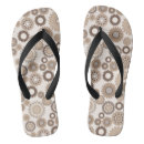 Search for engine shoes Gears
