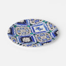 Search for spanish paper plates Vintage