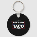 Search for keep out key rings Republican