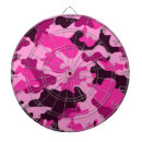Search for camo dartboards Military