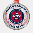 Search for north carolina state christmas tree decorations United states