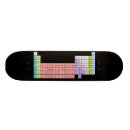 Search for period skateboards Elements