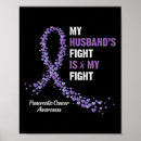 Search for my husband posters Awareness