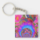 Search for law square key rings Law of attraction