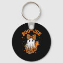 Search for viral key rings Photography