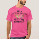 Search for automation clothing Testing