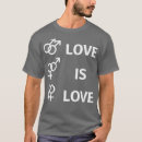 Search for marriage equality tshirts Queer
