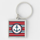 Search for anchor design key rings Stripes