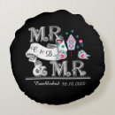 Search for gay wedding gifts Lgbt