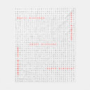 Search for happy birthday blankets Anniversary