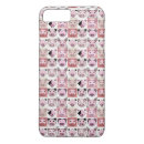 Search for pig iphone cases Pattern