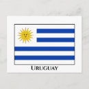 Search for uruguay postcards Flag