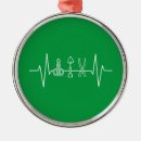 Search for tools christmas tree decorations Gardening