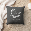 Search for farmhouse throw cushions Elegant