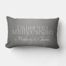 Search for diamond shape cushions Couple