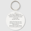 Search for faith hope love key rings Bible