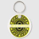 Search for the culture key rings Classic