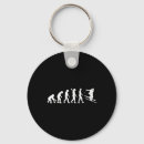 Search for freestyle key rings Carve